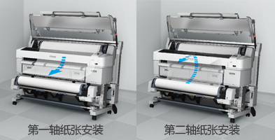 双卷轴配置 - Epson SureColor T7280DMFP PS版产品功能